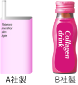 老化促進サプリメントのイラスト8